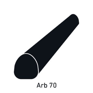 Akın Makine: Roll Winding Machines & Sarnel Cutting Machines